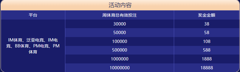 乐天堂|乐天堂体育|乐天堂官方网站体育大闯关